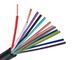Le PVC de H05VV-F HO5VVF a isolé le câble flexible NYMHY 0.5mm2-6mm2